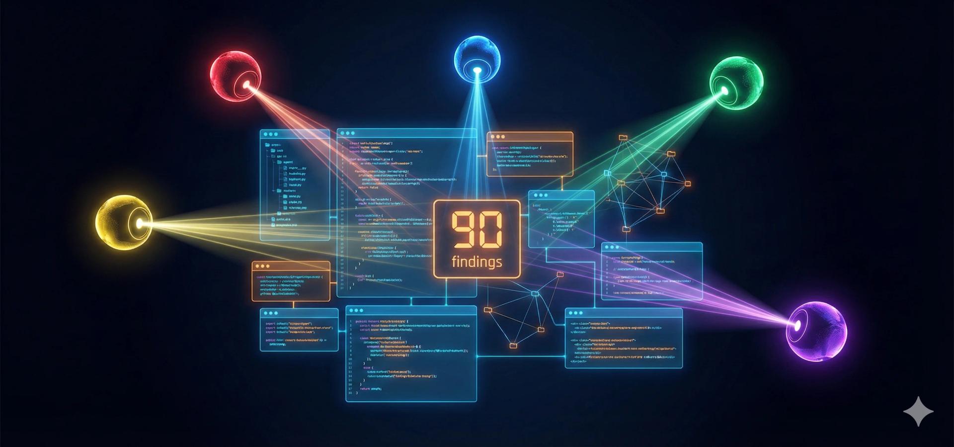 How 5 AI Agents Found 90 Critical Bugs On Our Own Website