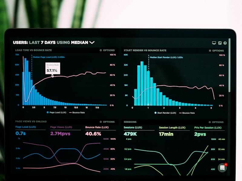 FinTech Visual Identity